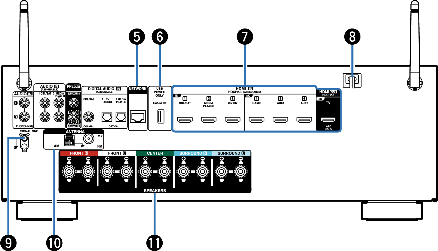 Name Rear Small2 S67E3